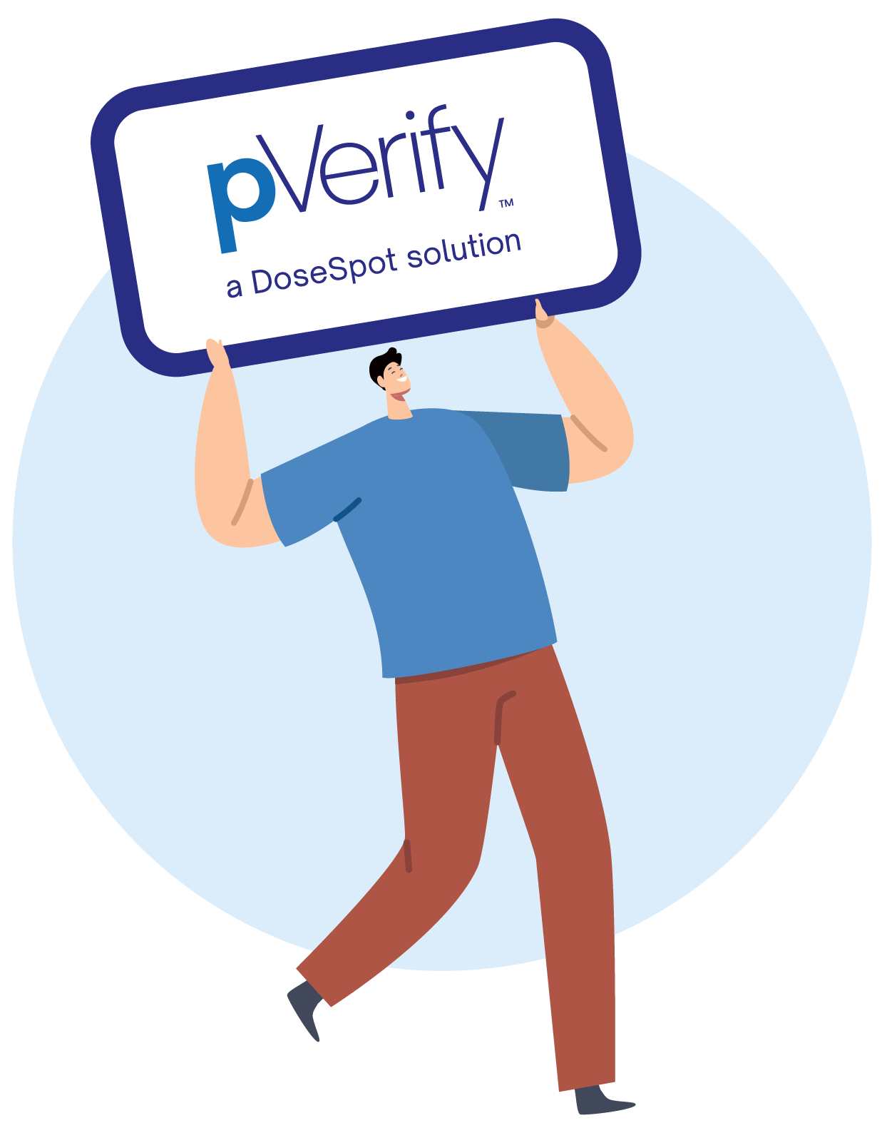 pVerify_signMan